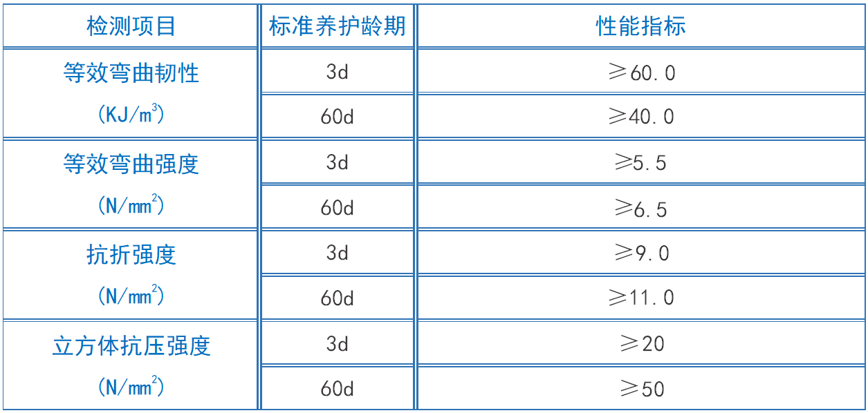 高延性混凝土(圖2) 2.jpg